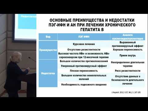 Видео: Макашова В.В. «Актуальные аспекты вирусного гепатита В»