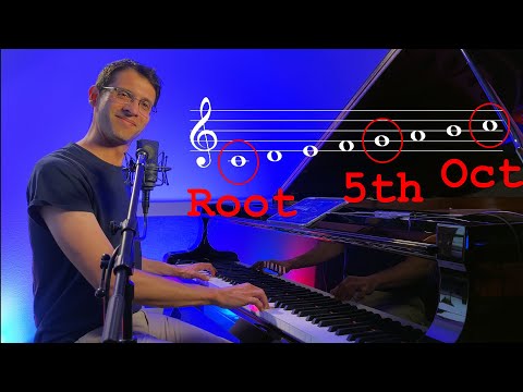 Видео: Понимание паттернов левой руки для начинающих пианистов!