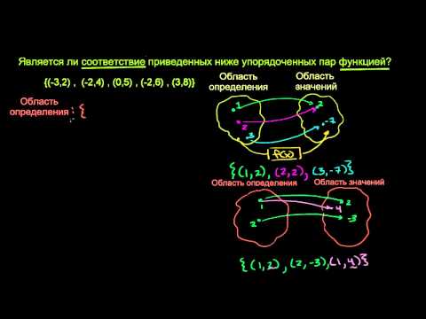 Видео: Соответствия и функции