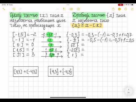 Видео: Целая и дробная части числа/подготовка к ОРТ