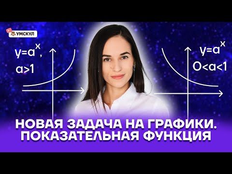 Видео: Новая задача на графики: показательная функция | ЕГЭ математика ПРОФИЛЬ | Умскул