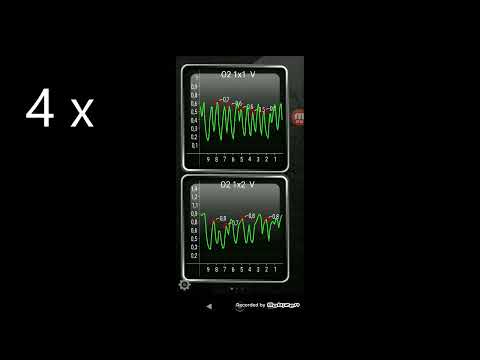 Видео: Как устранить ошибку P0420, P0430