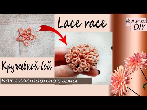Видео: Проект КРУЖЕВНОЙ БОЙ. Составление схемы/ Lace race. Charting tatting. Frivolite.