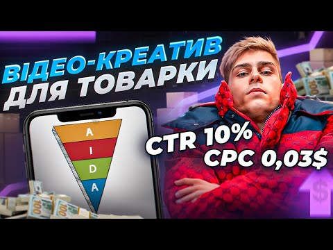 Видео: Як створити відео-креатив, який продає? (ПОКРОКОВО)