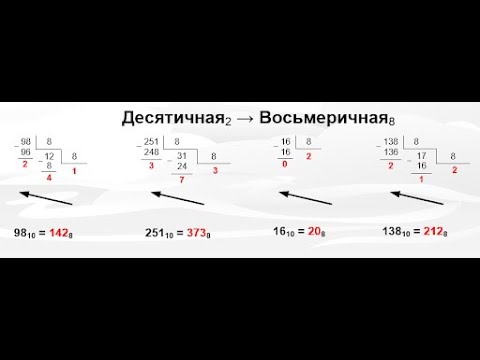 Видео: Перевод чисел из десятичной системы счисления в двоичную, восьмеричную и шестнадцатеричную.