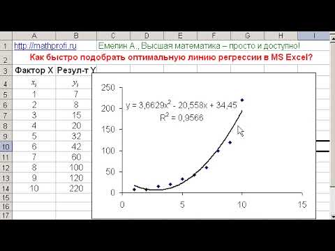 Видео: Нелинейная регрессия в MS Excel. Как подобрать уравнение регрессии? Некорректное значение R^2