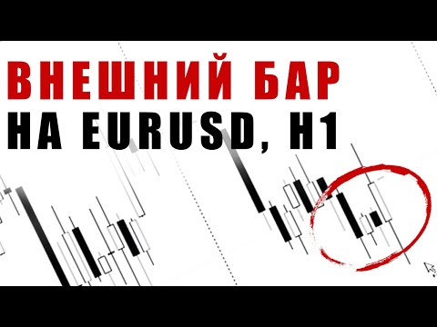 Видео: ПРОГОНЯЕМ НА ТЕСТЕРЕ EURUSD H1 ПО ПАТТЕРНУ ВНЕШНИЙ БАР