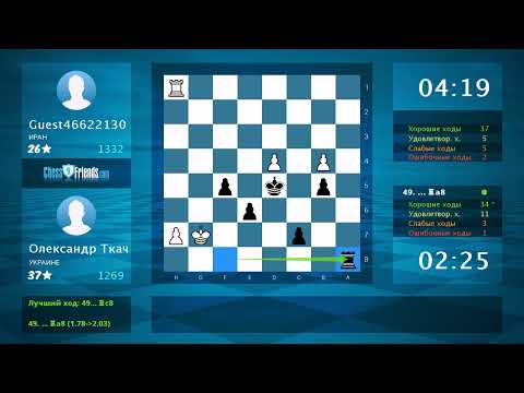 Видео: Анализ шахматной партии: Guest46622130 - Олександр Ткач, 1-0 (по ChessFriends.com)