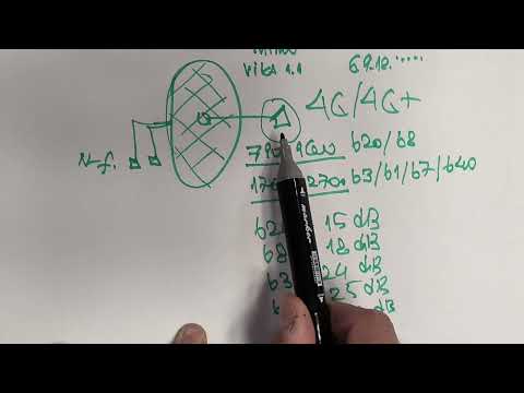 Видео: Когда хороша антенна VIKA-1.1-800/2700N или размышления карандашом для неуверенных покупателей_КоПСС