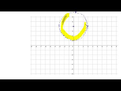 Видео: 16.13 есебі. Комплекс сандар бөлімі. Алгебра 11. Мектеп баспасы.