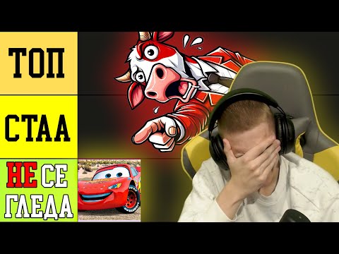 Видео: Най-ДОБРИТЕ АНИМАЦИИ Tier List!