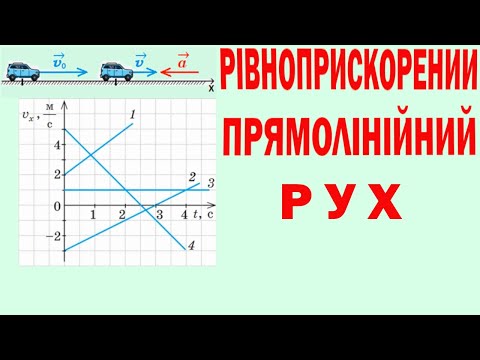 Видео: РІВНОПРИСКОРЕНИЙ ПРЯМОЛІНІЙНИЙ РУХ. ФОРМУЛИ ТА ГРАФІКИ ПРИСКОРЕННЯ І ШВИДКОСТІ. ЗАДАЧІ. ТЕСТИ.