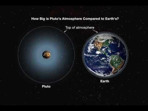 Видео: ЧЕГО МЫ НЕ ЗНАЛИ О ПЛУТОНЕ? ТАЙНА НЕДОПЛАНЕТЫ