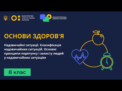 Видео: 8 клас. Основи здоров'я. Надзвичайні ситуації. Класифікація надзвичайних ситуацій