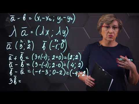 Видео: Сложение, вычитание, умножение на число векторов через координату. 9 класс.