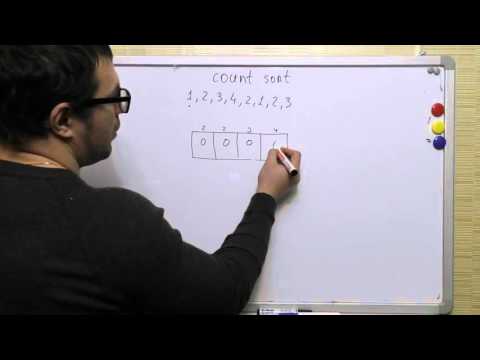 Видео: Сортировка подсчетом (counting sort)