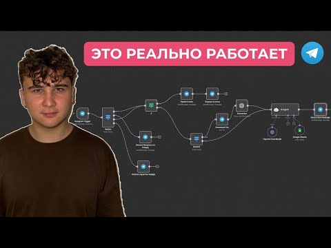 Видео: Я СОЗДАЛ ТГ БОТА в N8N с КНОПКАМИ и ГОЛОСОВЫМ вводом [ШаБлОн N8N внутри]