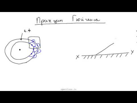 Видео: Физика 11 класс. Принцип Гюйгенса