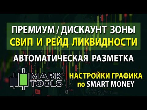 Видео: Премиум Дискаунт маркет, Свип Ликвидности и Рейд - Smart Money индикатор