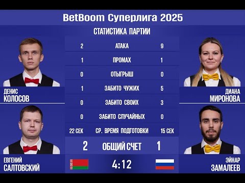 Видео: "BetBoom Суперлига 2025". Д. Колосов/Е. Салтовский (BLR) - Д. Миронова/Э.Замалеев (RUS).