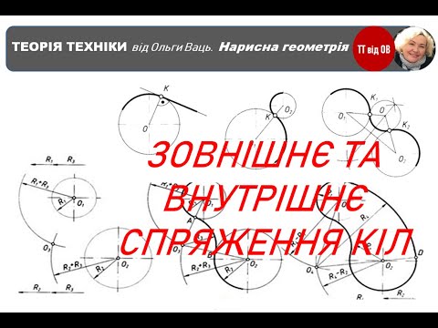 Видео: Внутрішнє та зовнішнє спряження двох дуг