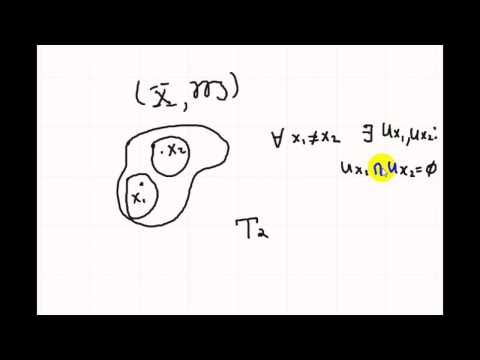 Видео: Интуитивная топология | аксиомы отделимости | тихоновские пространства (Т1-пространства)