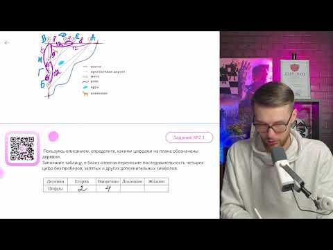 Видео: Пользуясь описанием, определите, какими цифрами на плане обозначены деревни. Заполните таблицу - №