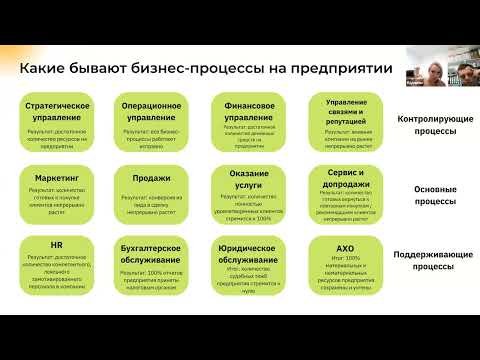 Видео: Производство брендированных косметических средств. Аттестация МВА6