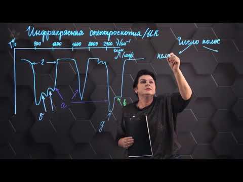 Видео: Инфракрасная спектроскопия. 2 часть. 10 класс.