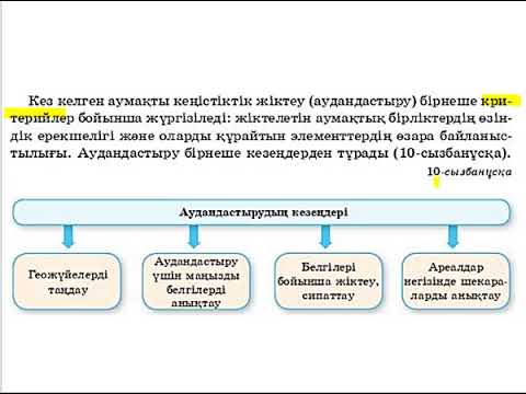 Видео: Географиялық аудандастыру әдістері