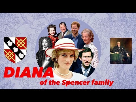 Видео: ДИАНА СПЕНСЕР, которую ВЫ не знали!‼️ #НиколайПолонский