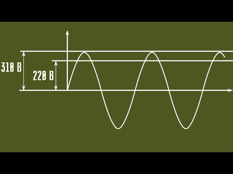 Видео: Амплитуда, размах, действующее значение. Виды значений переменного тока. Ликбез.