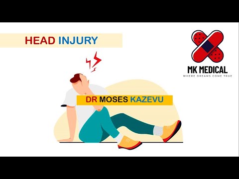 Видео: Травма головы