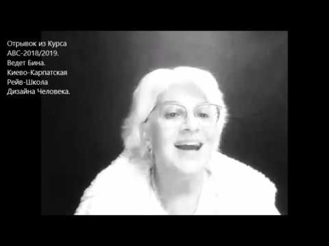Видео: О 4-ой Линии. 2 часть: Оппортунизм.
