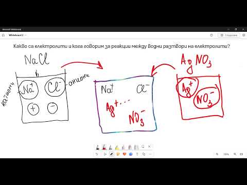 Видео: Какво са електролити и кога говорим за реакции между тях.