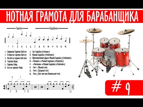 Видео: Нотная грамота для барабанщика. Урок 9. 32-ые длительности.