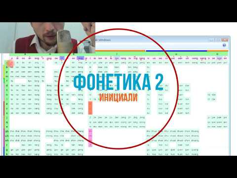 Видео: Инициали и разбор ошибок