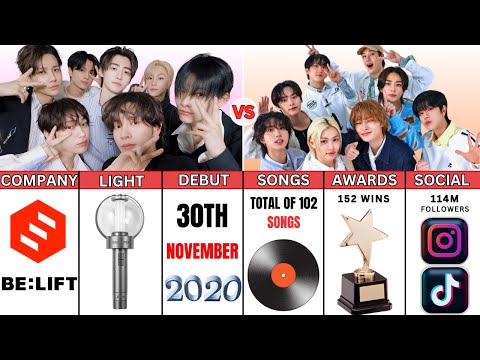 Видео: STRAY KIDS против ENHYPEN | Последнее сравнение 2025 года