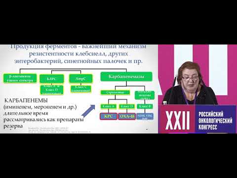 Видео: Особенности антимикробной терапии у онкологических больных