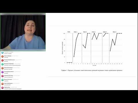 Видео: Елена Захарова. Формирование навыка «откусывать и жевать» у ребенка с РАС