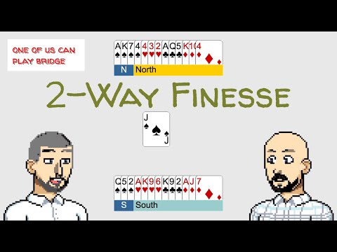 Видео: Двусторонняя утонченность