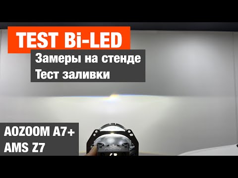 Видео: Aozoom A7+ тест линз билед AMS Z7 замеры света