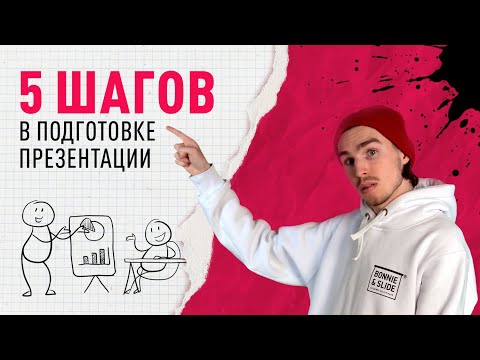 Видео: 📝 Подготовка к презентации |  5 простых шагов
