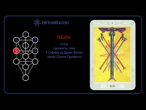 Видео: Пять Жезлов | Таро Тота