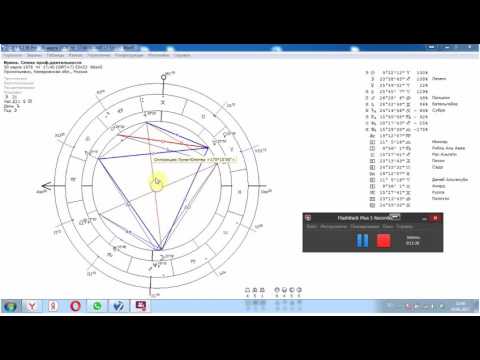 Видео: Мастер класс профессиональная ориентация астрология