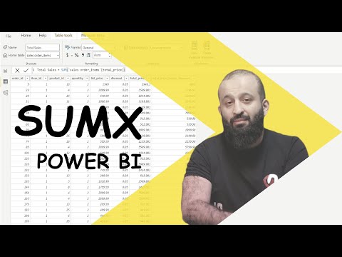 Видео: Функция SUMX | Power BI