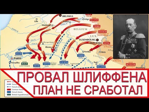 Видео: ПОЧЕМУ ПРОВАЛИЛСЯ ПЛАН ШЛИФФЕНА