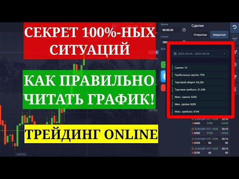 Видео: СЕКРЕТ 100%-НЫХ СИТУАЦИЙ НА POCKET OPTION! КАК ПРАВИЛЬНО ЧИТАТЬ ГРАФИК!