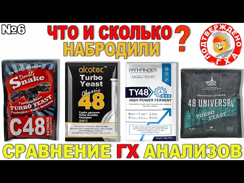 Видео: ТУРБО ДРОЖЖИ - РАССЫПАЮТ С ОДНОГО МЕШКА?! ГОЛОВЫ, ХВОСТЫ И ДРУГОЕ НАБРАЖИВАЮТ ВСЕ ОДИНАКОВО???
