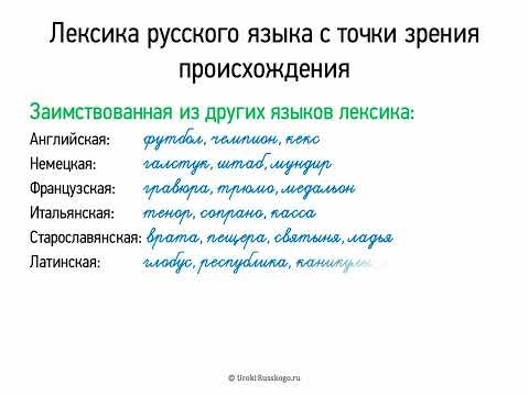 Видео: Лексика русского языка с точки зрения происхождения (5 класс, видеоурок-презентация)